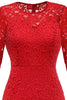 Załaduj obraz do przeglądarki galerii, Granatowa koronkowa sukienka wizytowa Bodycon